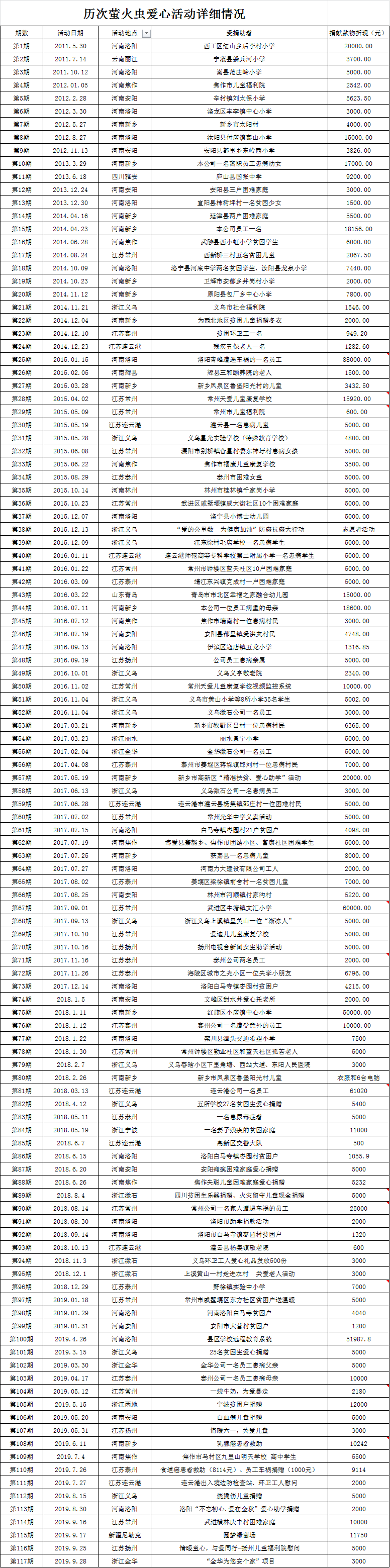 微信图片_20191008103245